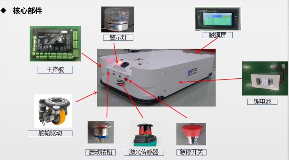 AGV機(jī)器人電池